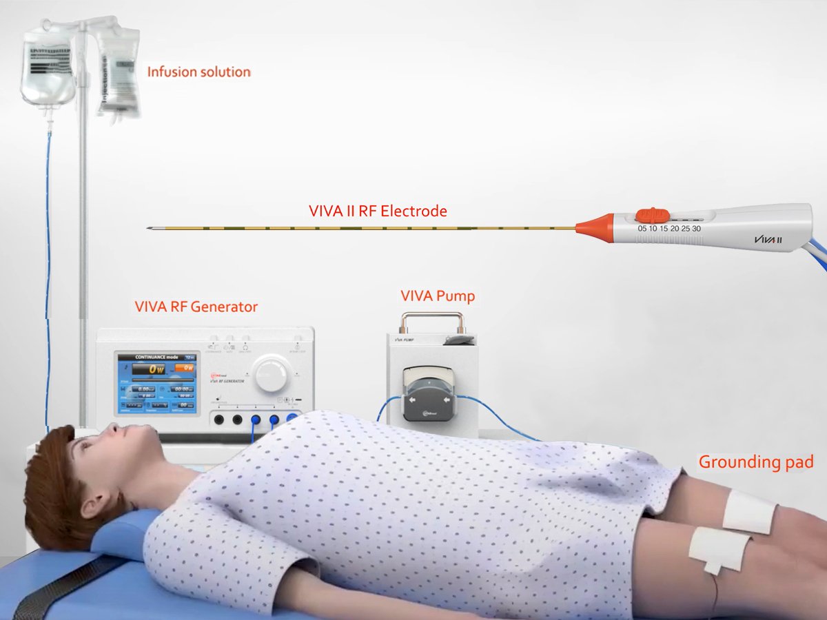 Grafik: angeschlossene Komponenten Grafik: angeschlossene Komponenten
