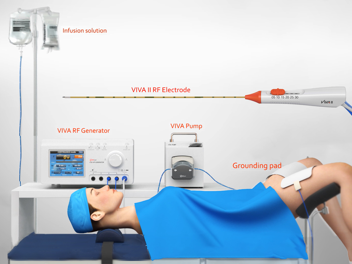 Grafik: Anschlüsse beteiligter Komponenten Grafik: Anschlüsse beteiligter Komponenten